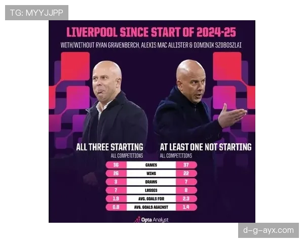 英超焦点对决：维拉主场挑战利物浦，关键三分成争夺焦点