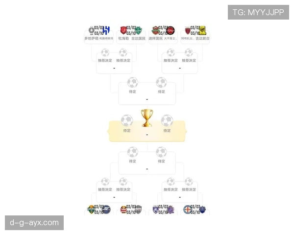 亚冠联赛赛会制改革:新模式如何重塑球队竞争力与比赛精彩度 亚冠联赛赛会制改革:新模式如何重塑球队竞争力与比赛精彩度